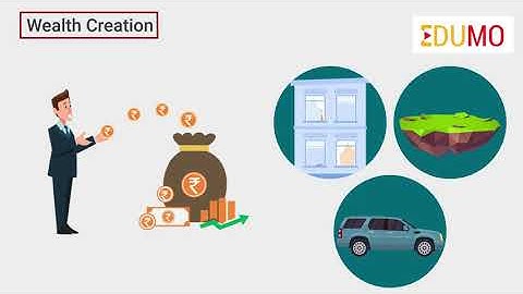 Importance of wealth creation | Motilal Oswal