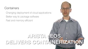 Arista cEOS™ Delivers Containerization