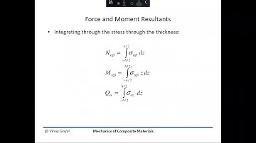 Mechanics of Composite Materials: Lecture 8- 1st Order Shear Deformation Theory (Sandwich Plates)