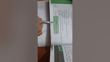 std 8, maths, ch 13 (Sampraman ane vyast praman) example 4