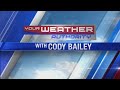 Midweek severe weather possible - June 15, 2026
