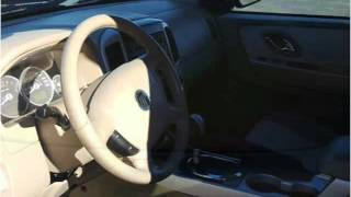 2007 Mercury Mariner Used Cars Abilene TX