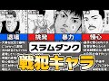 【スラムダンク】やらかした戦犯キャラ5選【ゆっくり解説】