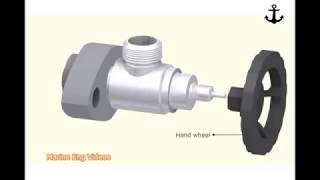 Indicator Valve Overhaul