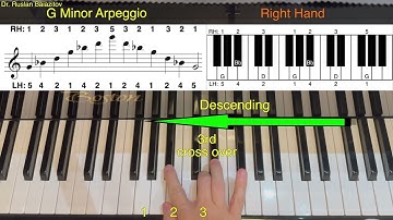 🎹 Learn G Minor Arpeggio – Step by Step! 🎶 Music Lessons with Dr. Ruslan.