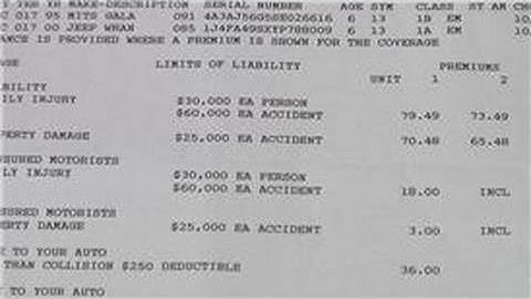 Auto Insurance : How to Understand an Auto Insurance Policy