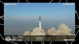 Elon Musk’s spacex Starship Launch & Explosion Largest Rocket ever 20th April 2023