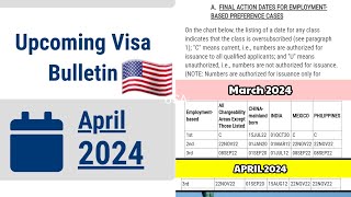 april 2024 US VISA BULLETIN update
