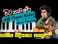 Pitakaware notes  pitakaware keyboard notation     sanjeew lonliyes 