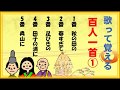 百人一首！歌って覚える歌と意味　１番～５番【1/20】