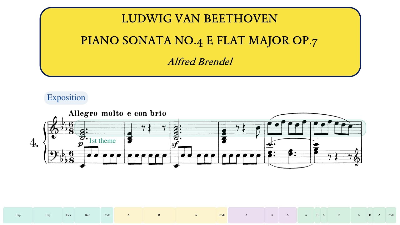 Beethoven, Piano Sonata No.4 in E flat major Op.7 (Alfred