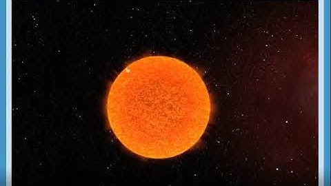 Std 2 Science Revision of Ch 11 The Sun And Our Shadow