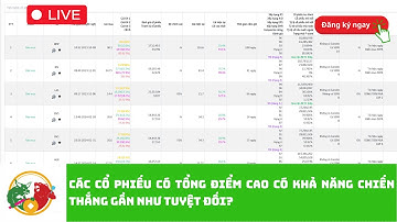 Các cổ phiếu có tổng điểm cao có khả năng chiến thắng gần như tuyệt đối?
