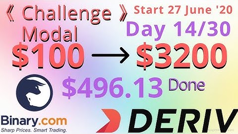 $100 to $3200 Challenge | $496.13 Done | start 27 june 