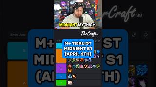 MYTHIC  TIERLIST - MIDNIGHT SEASON 1 (No.4)