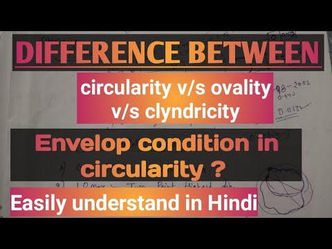 Video: Är ovalitet detsamma som rundhet?