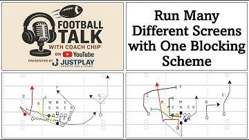 Run Many Screens with One Blocking Scheme