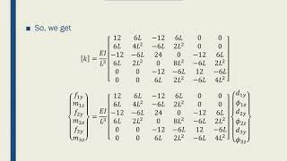 Intro to FEM - Week03-19 Beam Example 02