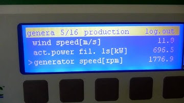 Princeton Wind Turbine Power Meter