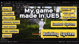 Full How i made my first MMORPG game in one month! GrindOrDie Update