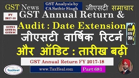 Date Extended for GST Annual Returns & Audit  for FY 2017 18 : वार्षिक रिटर्न  /ऑडिट : तारीख बढ़ी
