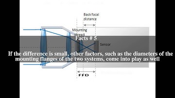 Flange focal distance Top # 8 Facts