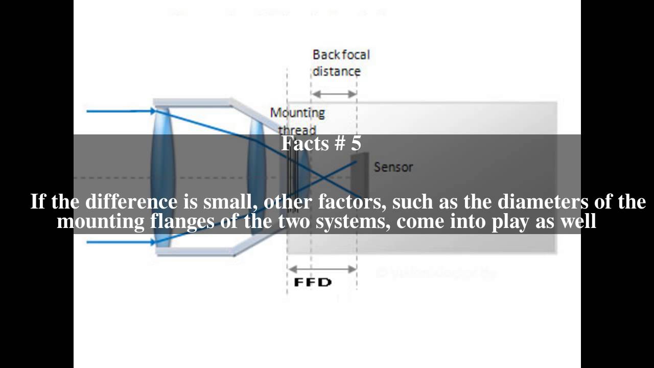 flange focal distance top 8 facts youtube flange focal distance chart