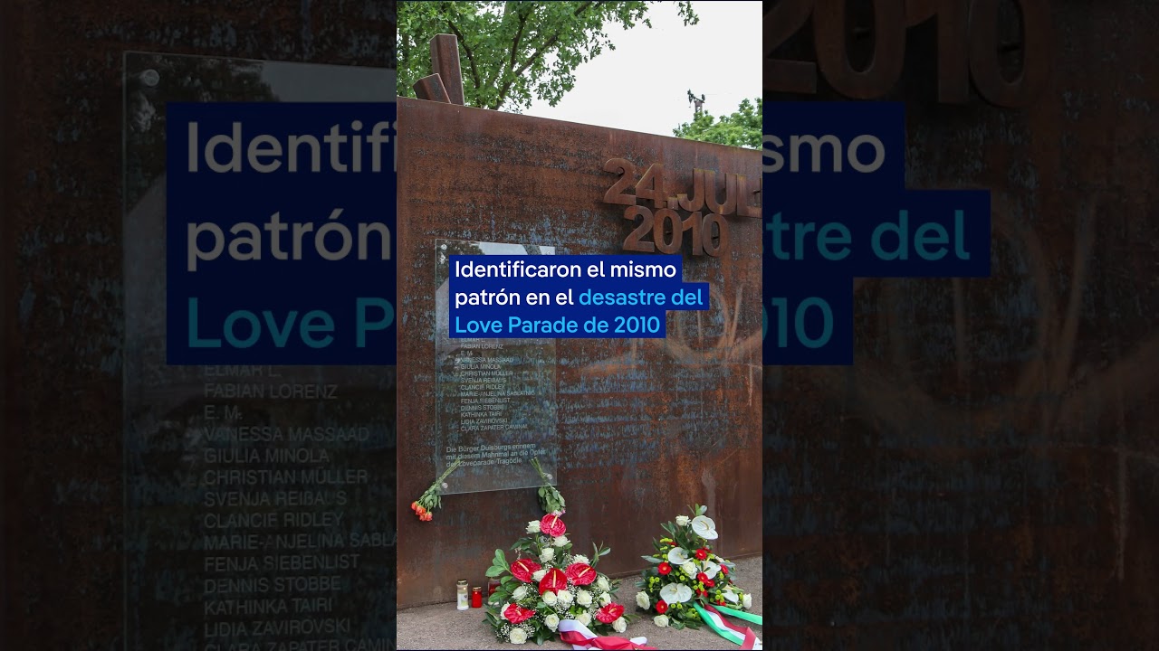 Multitudes peligrosas: ¿Cómo saber si estás en riesgo?