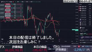 【FX生配信】地獄のCPI