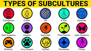 Every Subculture in 8 Minutes | PAINT EXPLAINER