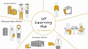 SAP Learning Hub Overview