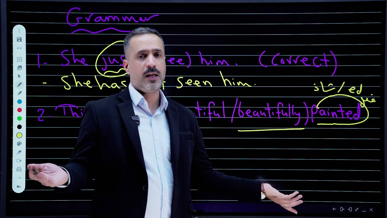 كيفية الاجابة على اي سوال قواعد Grammar  في اللغة الانكليزية