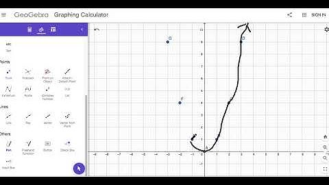 Online Graphing Geogebra Video