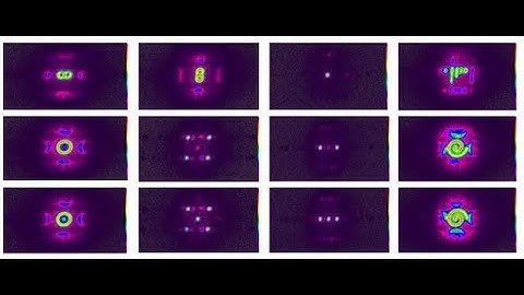 Different Beam Shapes