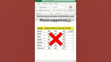 Use shortcut key of sum functions to calculate total mark in excel #shorts #excel #excelbasics