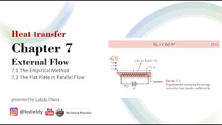 External flow by Mechanical Relaxation 135 views 3 years ago 18 minutes