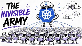 Kubernetes Architecture Explained in 5 Minutes (The Invisible Army)