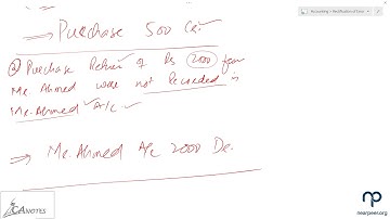ICAP CA Online Lecture CAF-01 by Sir Dawood Shahid (Rectification of Errors) www.nearpeer.org