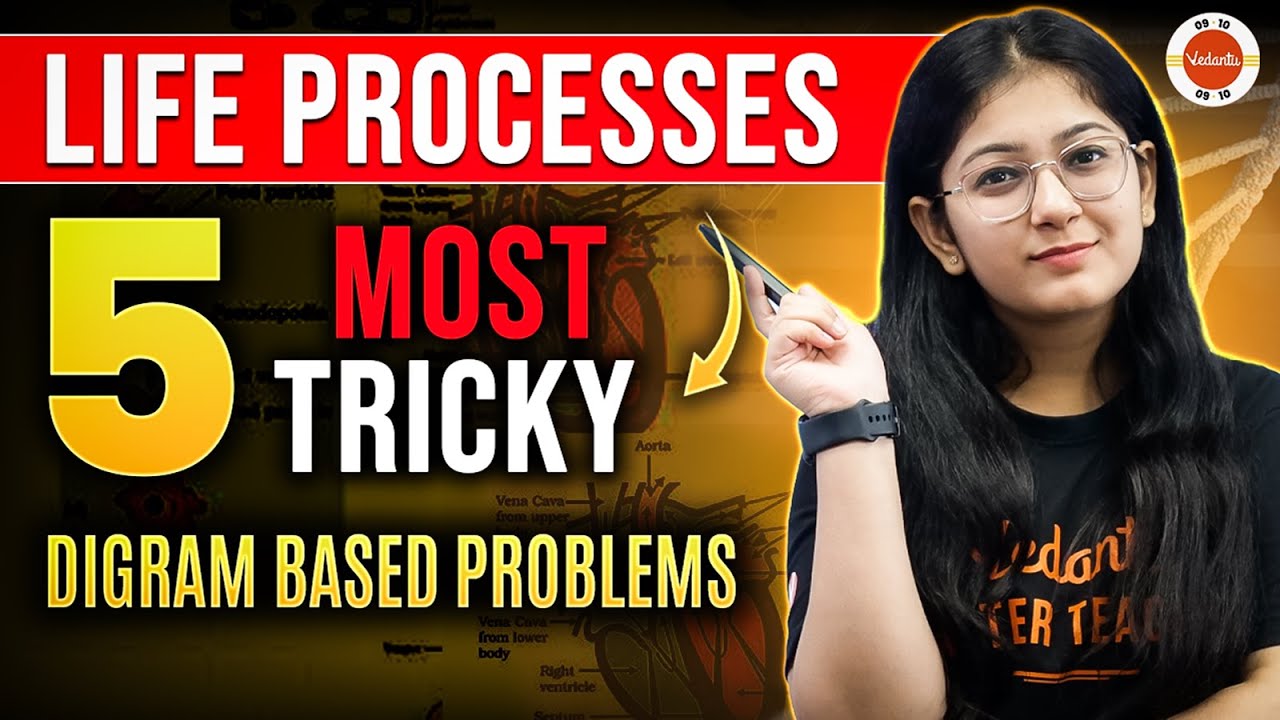 Most Tricky Problem 5 Most Tricky digram based problems from the Chapter Life processes ...