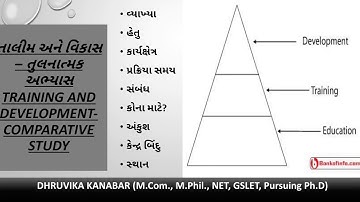F Y B Com  Sem 1, Personnel Management, Lecture 4 l 5 l Prof Dhruvika Kanabar,AKDMC