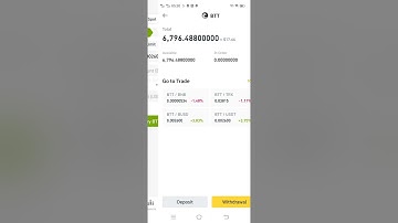 How to Sell BTT Coin in Binance Since BTT Delist from Binance