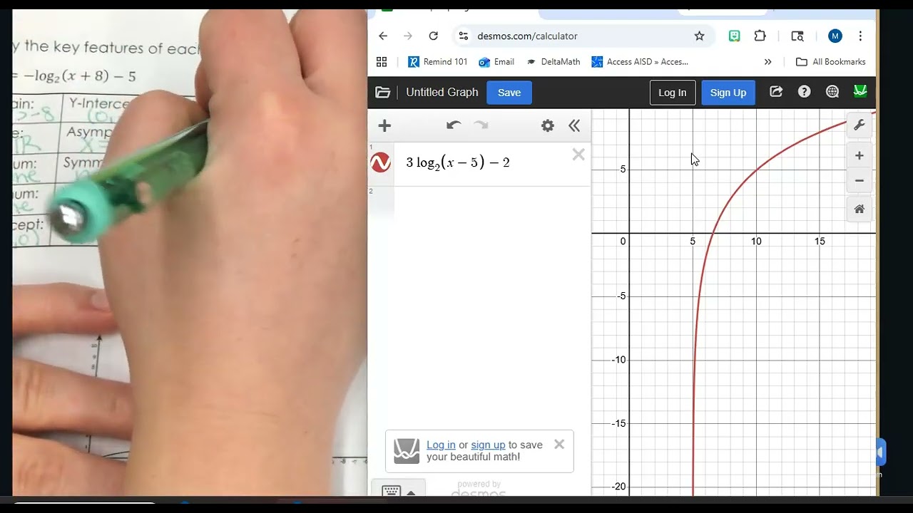 Graphing Log Functions