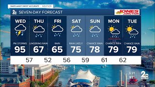 WMAR-2 News Dylan Robichaud Tuesday night weather