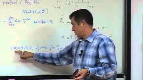 MATH-501 Real Analysis - I Lecture  01