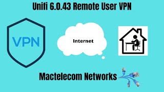 Unifi 6.0.43 Remote User VPN