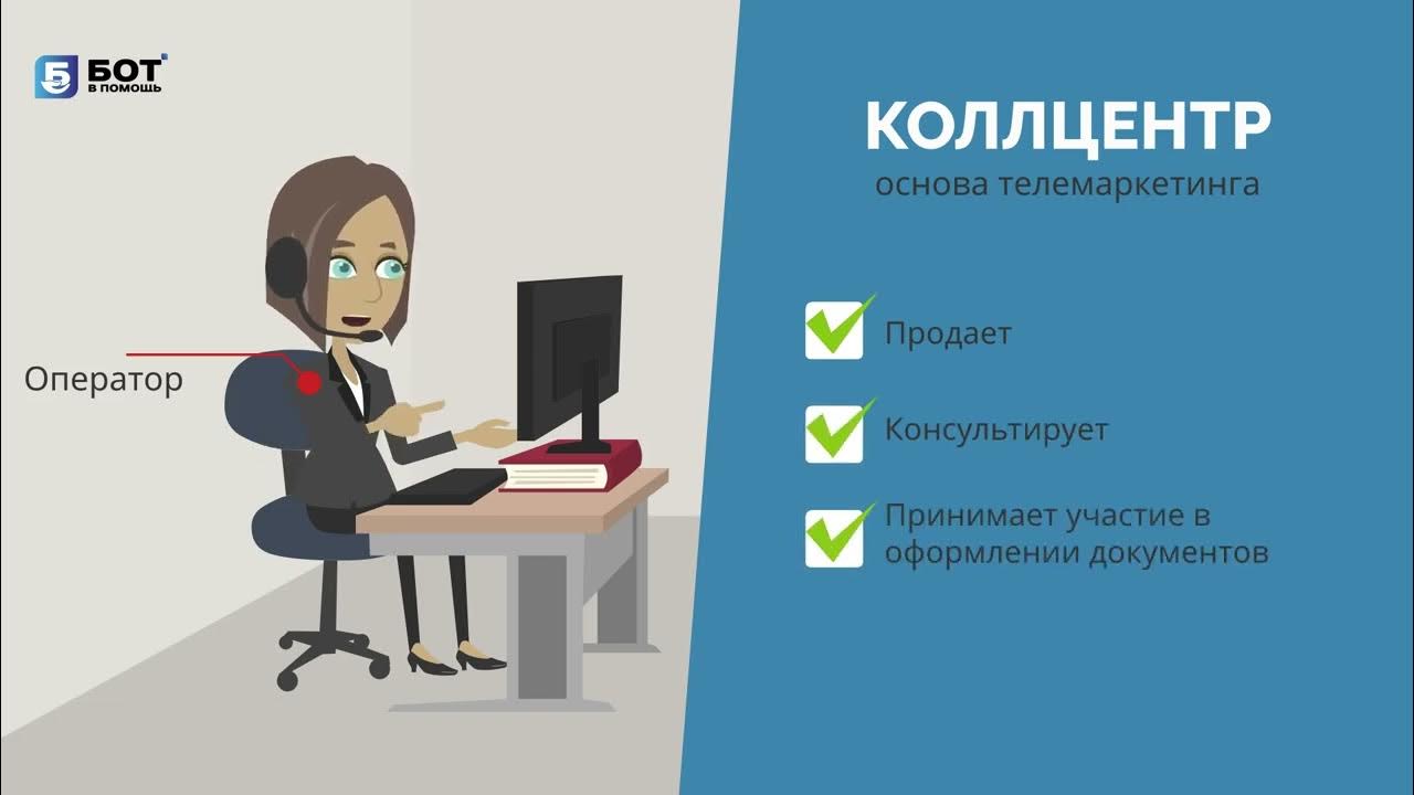 Чат-боты: где, как и когда заменить человека / Habr