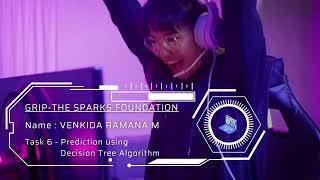 TASK-6 of GRIP @The Sparks Foundation #tsf #grip #datascience