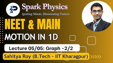Motion In 1D : Lec 05/5 | Spark Physics:Neet & Main Series| Class XI | Sahitya Roy(IIT KGP)