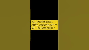 ⏸️ Did you know you can pause your 3D print to insert magnets?  #3dprinting #3dprinter