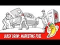 Quick draw fuel  marketings by quick draw services